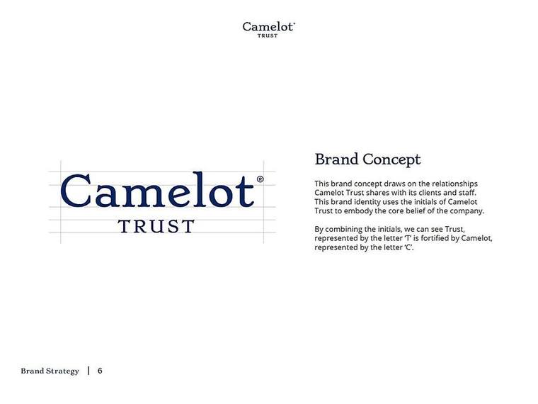 Detail pekerjaan Firefish untuk Camelot Trust