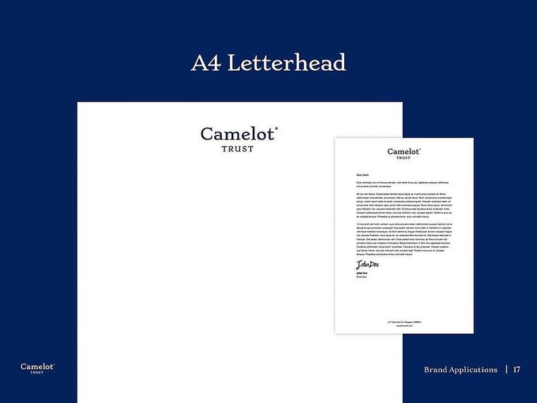 Detail pekerjaan Firefish untuk Camelot Trust