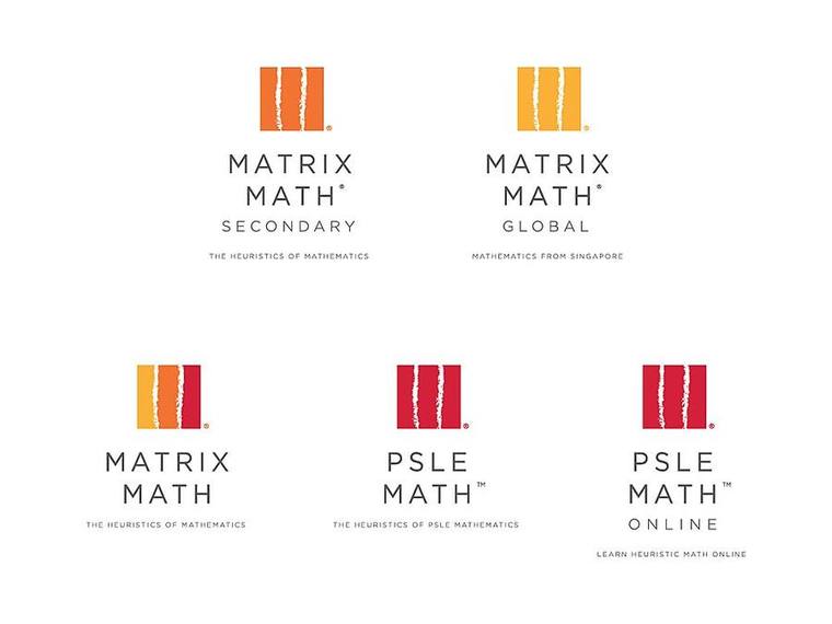 Detail pekerjaan Firefish untuk Matrix Math